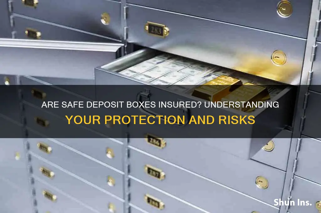 is a safe deposit box insured