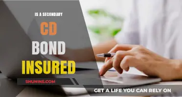 Are Secondary CD Bonds Insured? Understanding Your Investment Protection
