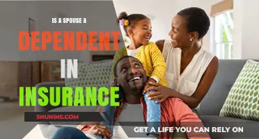 Is Your Spouse a Dependent? Understanding Insurance Coverage and Benefits