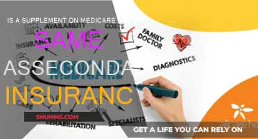 Supplements and Secondary Insurance: Understanding Medicare's Friends