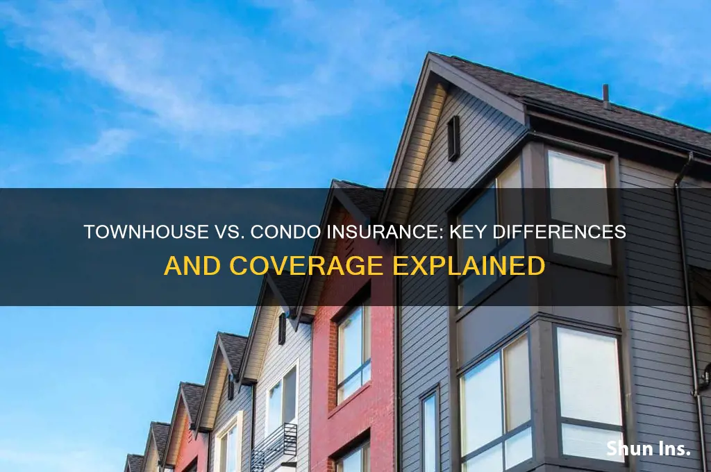 is a townhouse & a condo for insurance