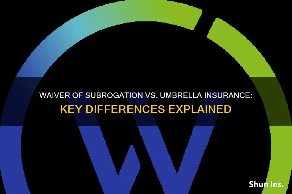 is a waiver of subrogation the same as umbrella insurance