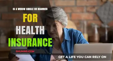 Navigating Health Insurance Status: Widow's Guide to Coverage Options