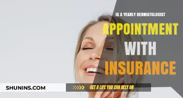 Yearly Dermatologist Visits: Insurance Coverage and Skin Health Benefits