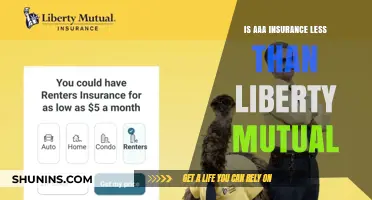 AAA vs. Liberty Mutual: Which Offers Cheaper Insurance Rates?