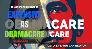 Comparing Costs: AARP Health Insurance vs. Obamacare