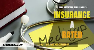 Medicare Supplemental Insurance: Is AARP's Plan Rated A?