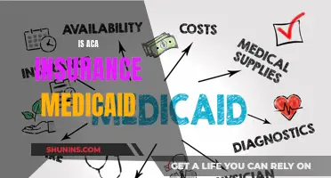 ACA Insurance and Medicaid: What's the Connection?