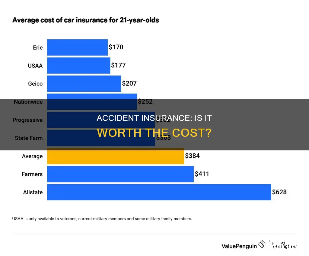 is accident insurance worthwhile