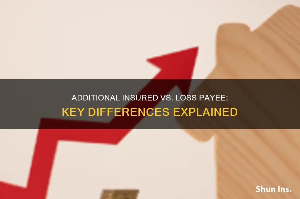 is additional insured the same as loss payee