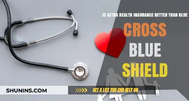 Aetna vs. Blue Cross Blue Shield: Which Health Insurance is Better?