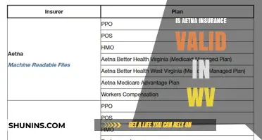 Is Aetna Insurance Valid in West Virginia? Coverage Details Explained