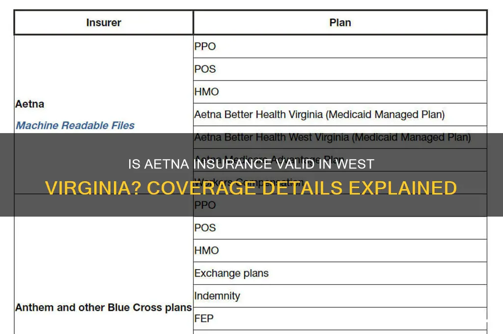 is aetna insurance valid in wv