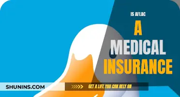 Aflac Medical Insurance: What You Need to Know