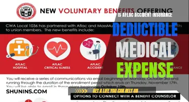 Aflac Accident Insurance: Deductible Medical Expense or Not?