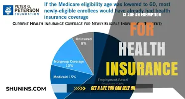 Does Age Qualify as an Exemption for Health Insurance?
