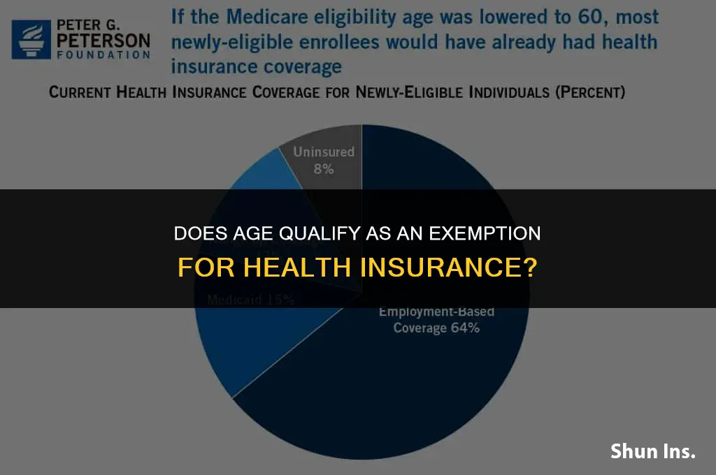 is age an exemption for health insurance