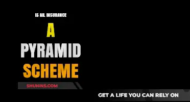 Is Auto Insurance a Pyramid Scheme? Uncovering the Truth