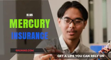Is AI's Mercury Insurance the Future of Auto Coverage?