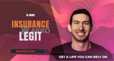 Is Akko Insurance Legit? A Comprehensive Review and Analysis