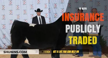 Is Alfa Insurance Publicly Traded? Exploring Ownership and Stock Details