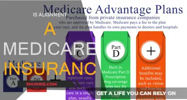 Alignment and Medicare Insurance: What's the Connection?