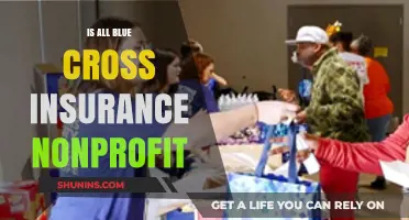 Is Blue Cross Insurance Nonprofit? Uncovering the Truth Behind the Brand