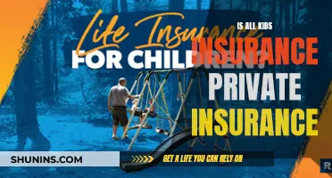 Kids Insurance: Private or Public?