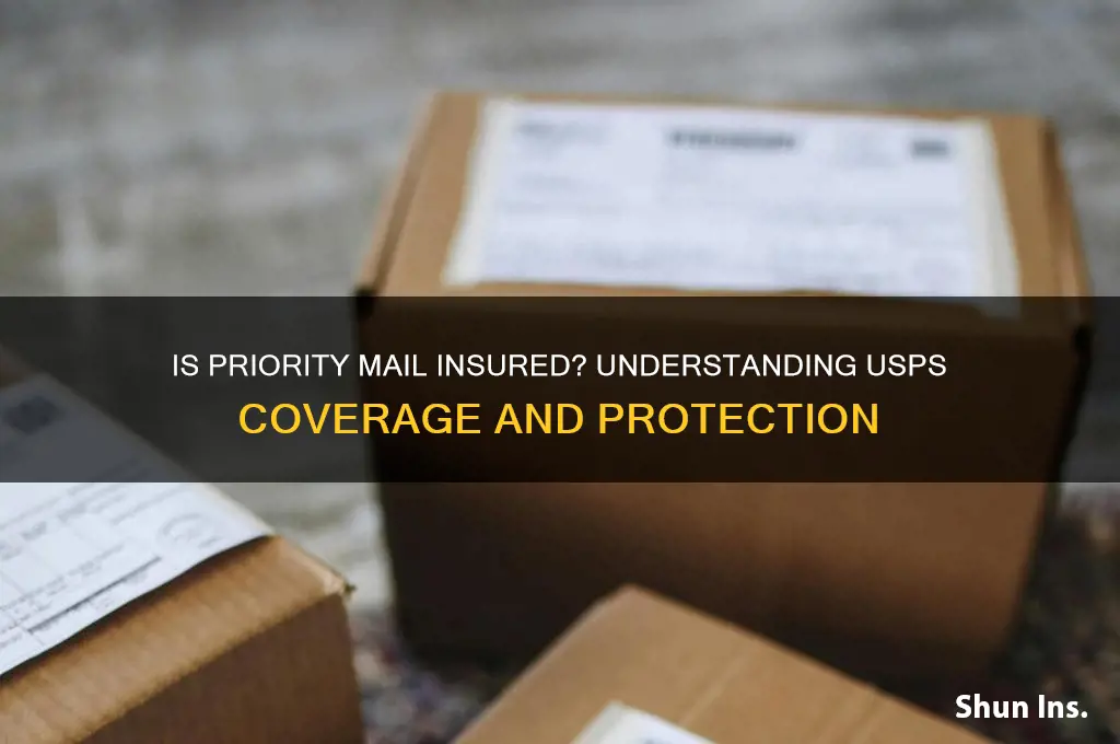 is all priority mail insured