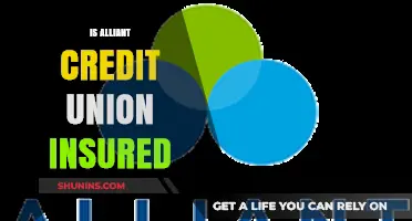Is Alliant Credit Union Insured? Understanding Your Deposit Protection