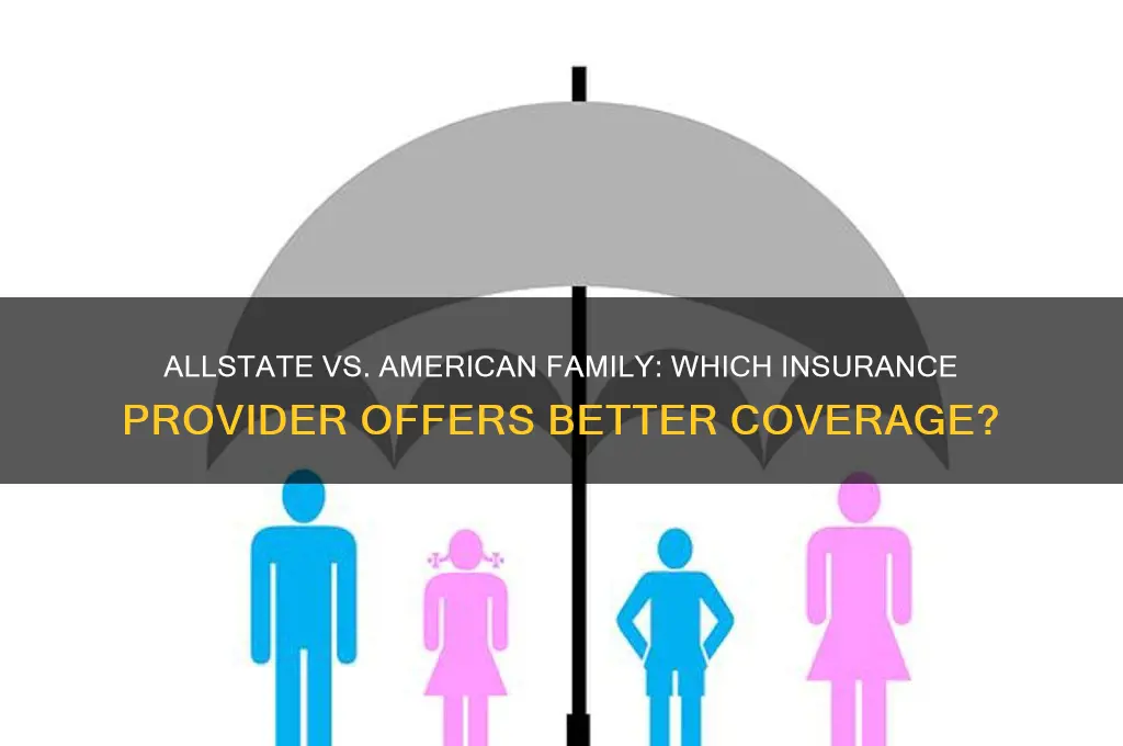 is allstate better than american family insurance