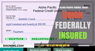 Aloha Pacific FCU: Federally Insured?
