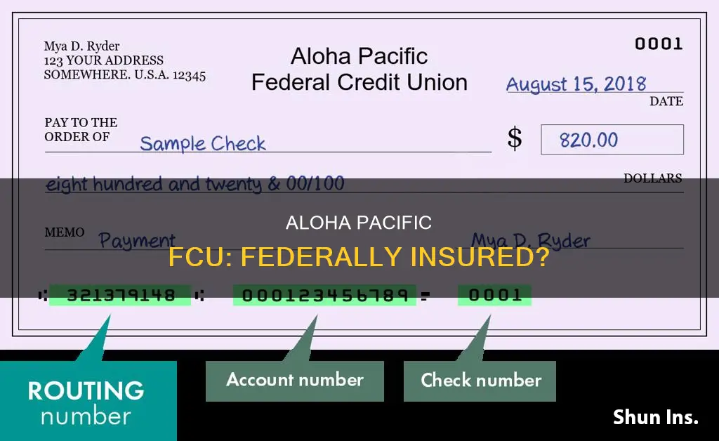 is aloha pacific federal credit union federally insured