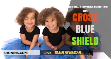 Comparing Amber Health Insurance to Blue Cross Blue Shield: Which is Better?