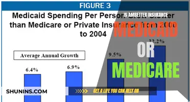 Medicaid vs. Medicare: Which Insurance is Best for You?