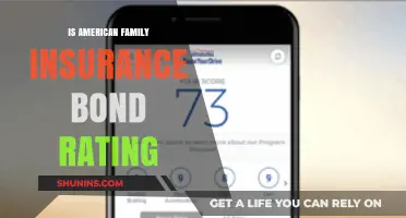 Understanding American Family Insurance Bond Rating: What You Need to Know
