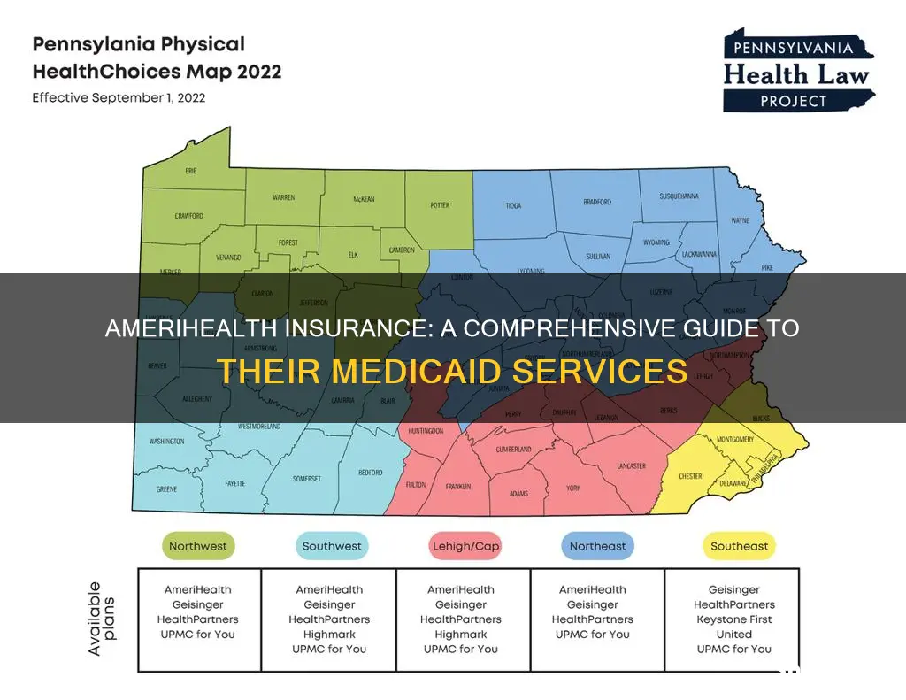 is amerihealth insurance medicaid