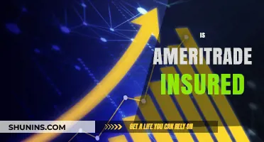 Is Ameritrade Insured? Understanding SIPC and FDIC Protection for Investors