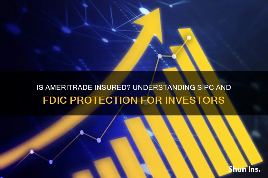 is ameritrade insured