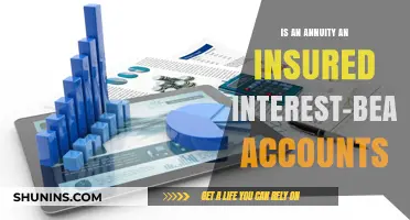 Annuities: Insured, Interest-Bearing, and Secure