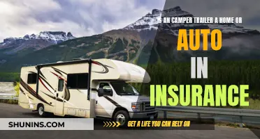 Camper Trailers: Home or Auto Insurance?