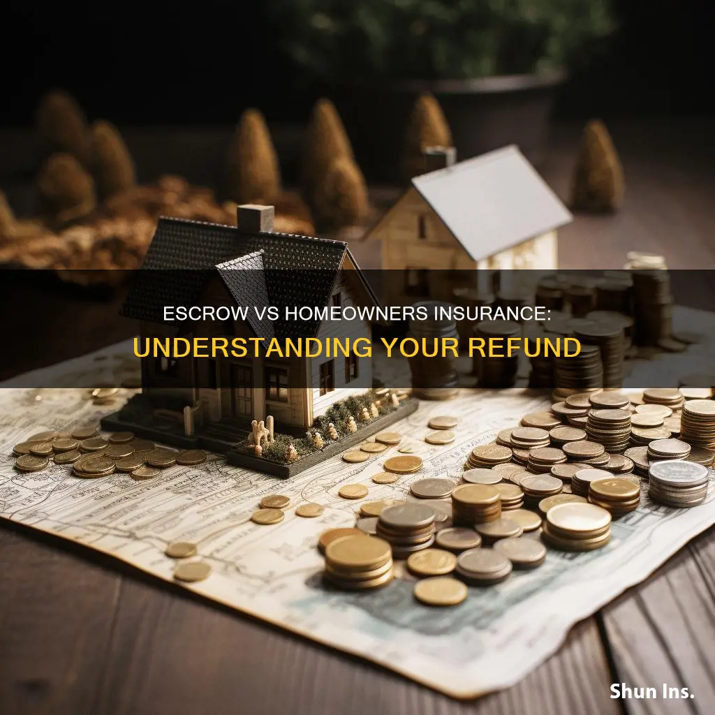 is an escrow refund the same as homeowners insurance refund