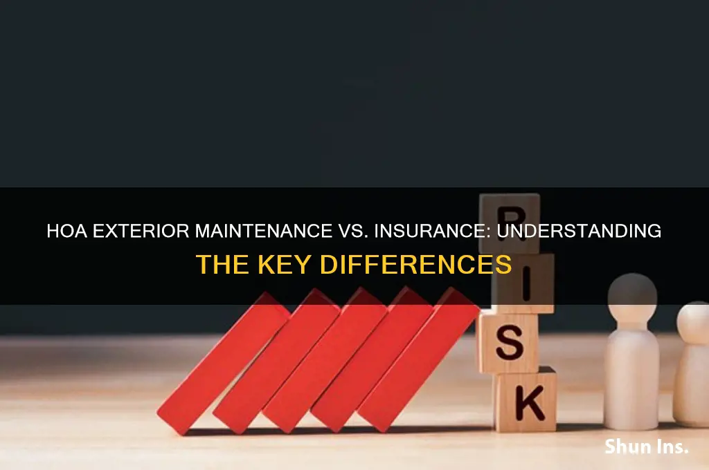 is an hoa exterior maintenance the same as insurance