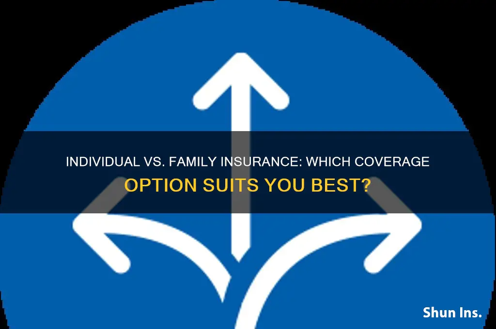 is an indivisual or family package better for insurance