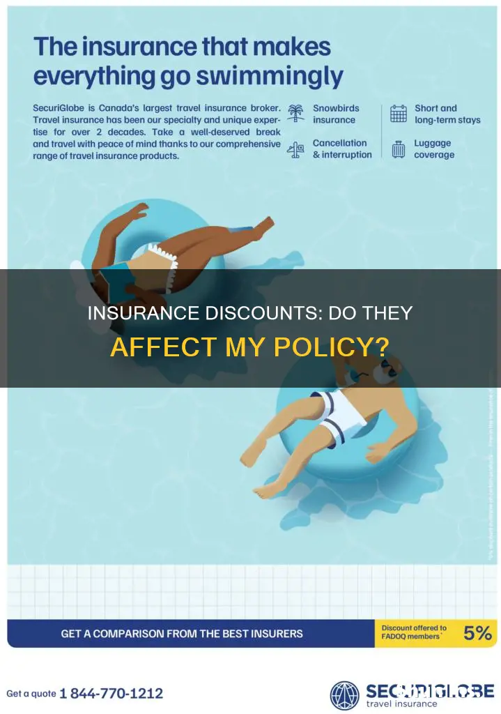 is an insurance discount reported to my insurance