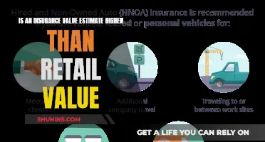 Insurance Value vs. Retail Value: Unlocking the True Worth