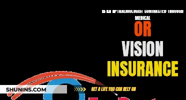 Understanding Insurance Coverage for Ophthalmologist Visits