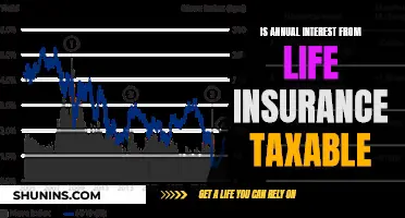 Life Insurance Annual Interest: Taxable or Not?