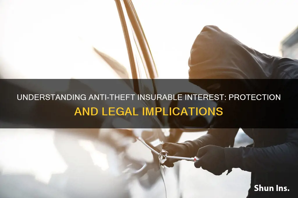 is anti theft insurable interest