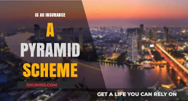 Is AO Insurance a Pyramid Scheme? Uncovering the Truth